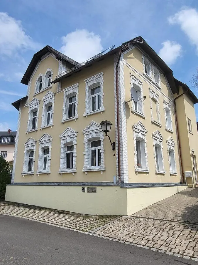 Ferienwohnung Sonnenhaus contacts